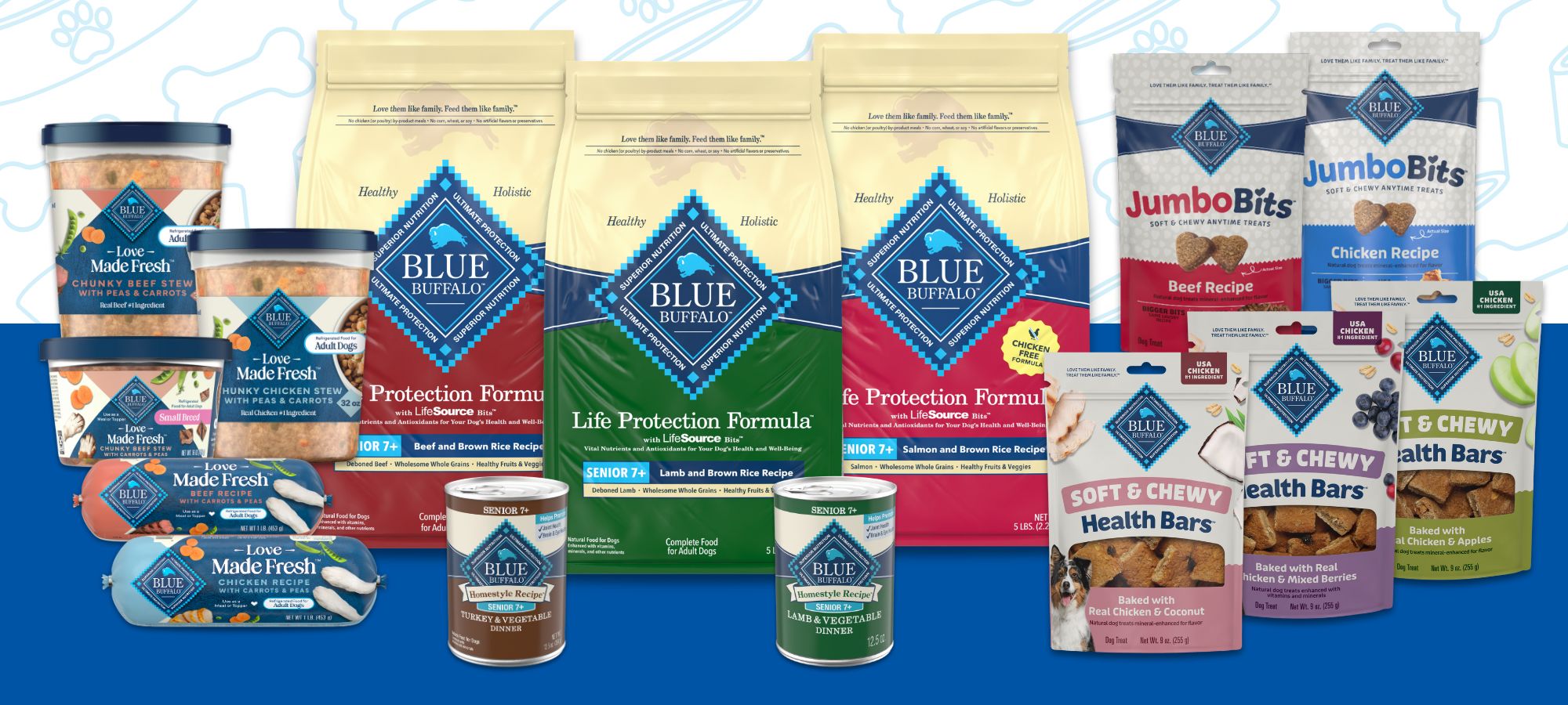 ​​New products from Blue Buffalo including dry dog food for seniors and dog treats featured together in front of blue and white background.